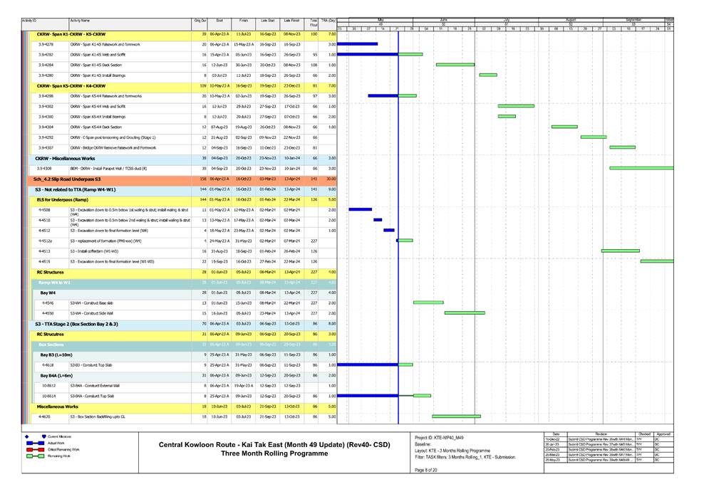 A screenshot of a computer
Description automatically generated